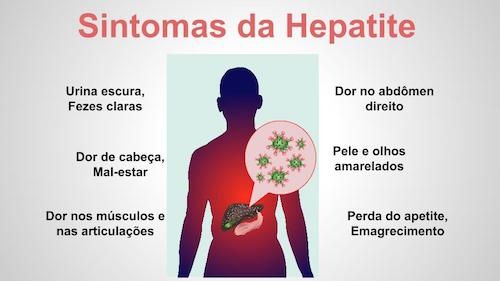 sintomas hepatite